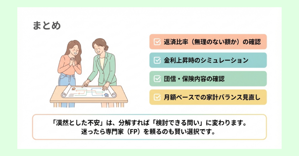 FPと相談する女性のイラスト。まとめとして、返済比率（無理のない額か）の確認・金利上昇時のシミュレーション・団信・保険内容の確認・月額ベースでの家計バランス見直しの4点をチェックリスト形式で示した図。「漠然とした不安は、分解すれば検討できる問いに変わります。迷ったら専門家（FP）を頼るのも賢い選択です」と解説。