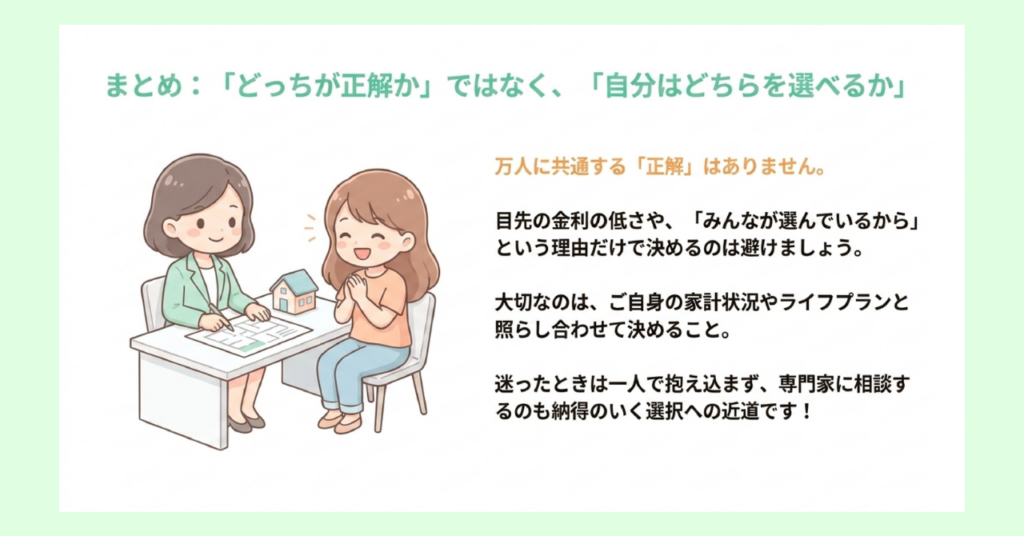 「万人に共通する正解はありません」として、家計状況やライフプランと照らし合わせて選ぶことの大切さをまとめたイラスト図解。